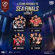 PMPL Season 2 MY/SG qualified teams